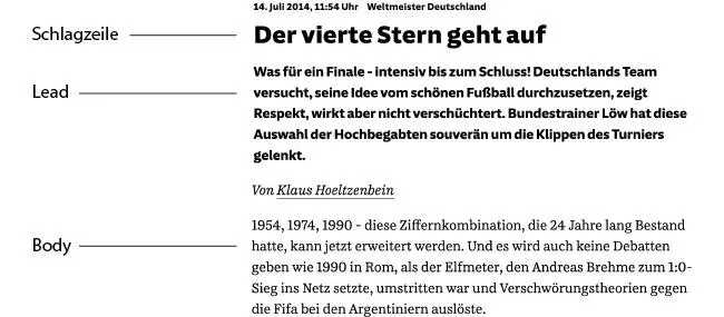 Abb 210 Beispiel für den strukturellen Aufbau eines Artikels Abbildung 210 - фото 17