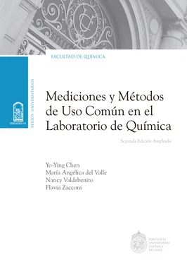 Yo-ying Chen Mediciones y métodos de uso común en el laboratorio de Química обложка книги