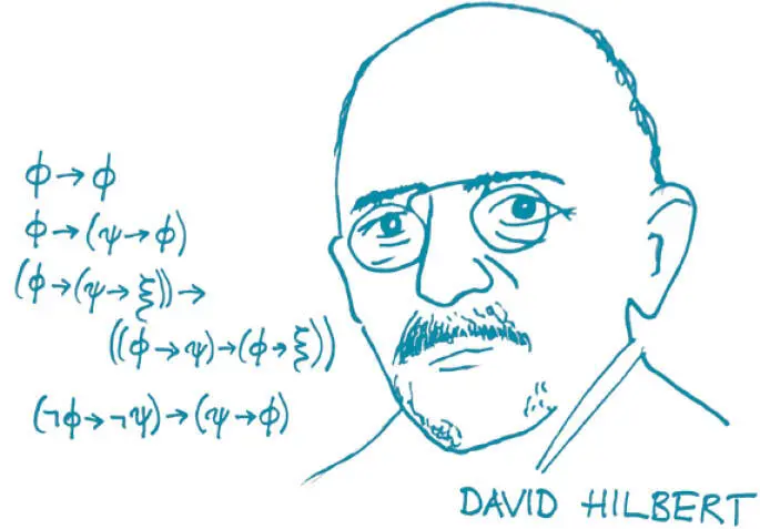 Das ist vielleicht die wichtigste Forderung die man an die Mathematik stellen - фото 7