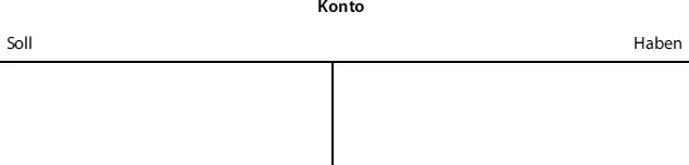 KontoSollHaben Abb 26 Konto In der Folge sind die für das Grundverständnis - фото 21