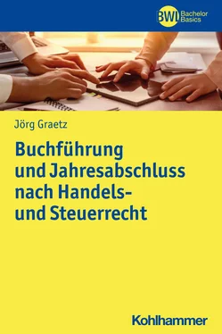 Jörg Graetz Buchführung und Jahresabschluss nach Handels- und Steuerrecht обложка книги