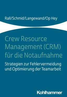 Katharina Schmid Crew Resource Management (CRM) für die Notaufnahme обложка книги