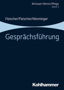 Werner Fleischer Gesprächsführung обложка книги