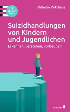 Wilhelm Rotthaus Suizidhandlungen von Kindern und Jugendlichen обложка книги
