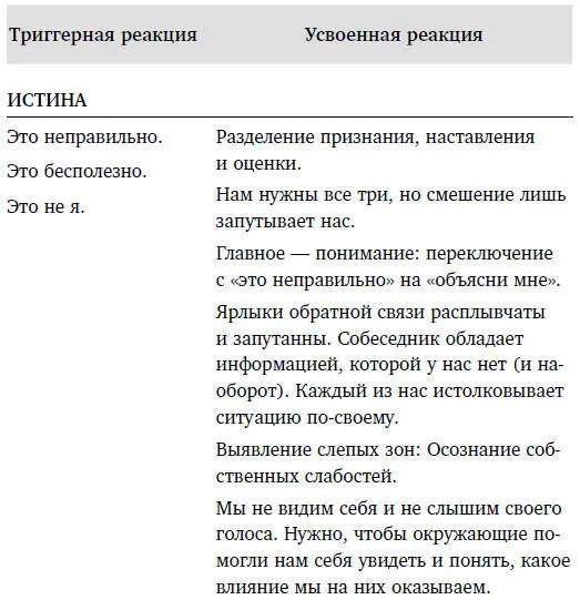 В настоящее время люди такие какие они есть Это моментальный карандашный - фото 1