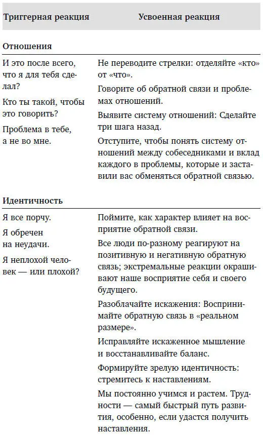 В настоящее время люди такие какие они есть Это моментальный карандашный - фото 2
