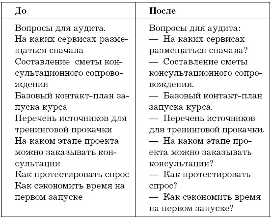 Третий принципперсонализация Уже не только в переписке но и в продажах - фото 2