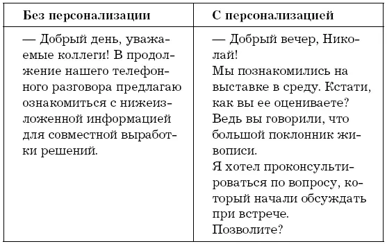 Четвертый принципв диалоге не ставим точку Каждое наше сообщение в - фото 3
