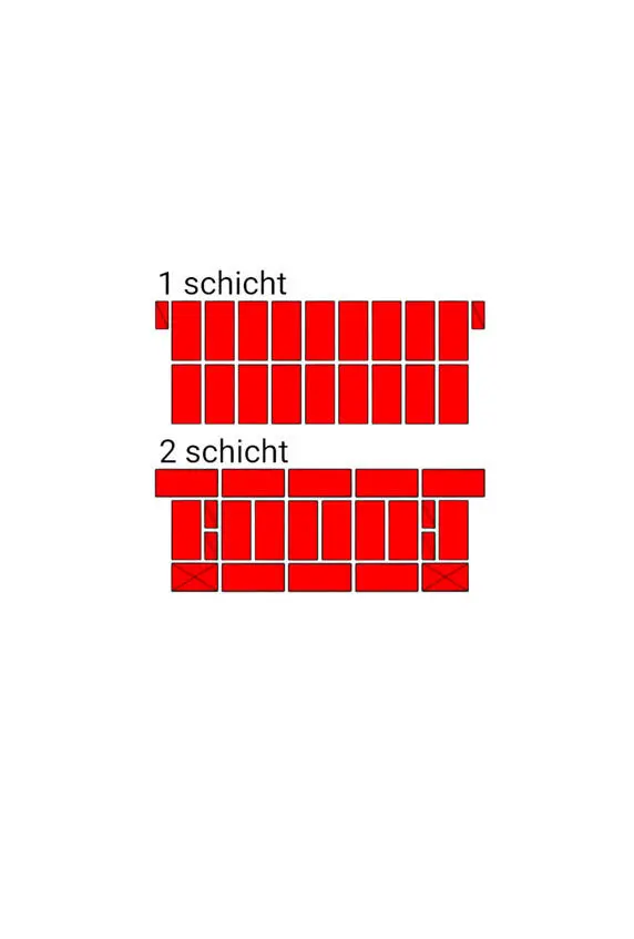 Fig13 Die Reihenfolge des Legens eines Ziegelsteines in einem Abschnitt von - фото 13