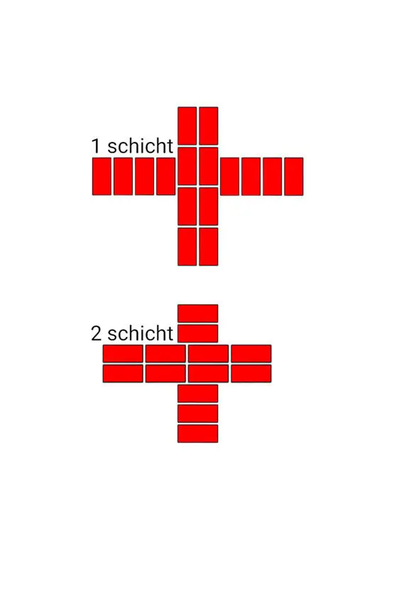 Fig21 Die Reihenfolge des Legens des Ziegelsteines in der Kreuzung der Wände - фото 21