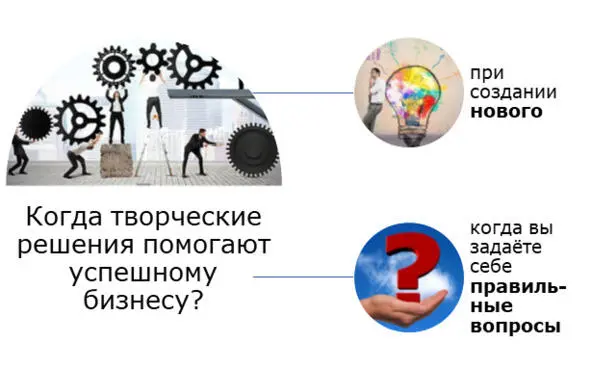 Если ваш бизнес на подъёме не стоит безмятежно почивать на лаврах Используйте - фото 1