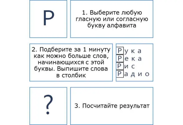 Упражнение 1 По развитию беглости мышления Упражнение 2 По развитию беглости - фото 11