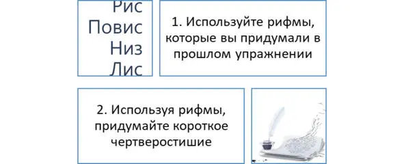 Упражнение 4 По развитию беглости мышления Гибкость Гибкость ума тесно - фото 14