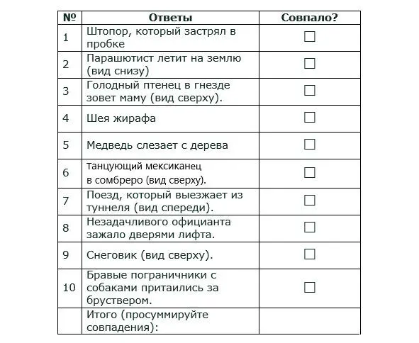 Проверочная таблица Ваш результат 12 совпадения Вы простачокВидите мир - фото 18
