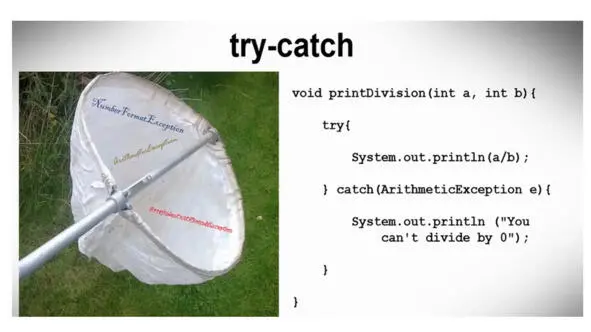 Здесь вы видите что код метода printDivision заключен в выражение trycatch В - фото 146