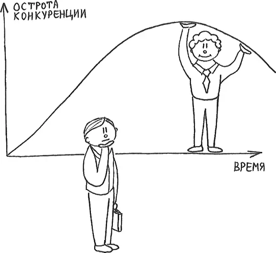 Чем больше времени проходит тем больше появляется руководителей муниципальных - фото 20