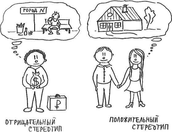 ПРИМЕР 25 СТЕРЕОТИПЫ Цитаты предпринимателей средний бизнес о небольших - фото 25