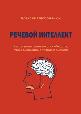 Алексей Слободянюк Речевой интеллект. Как развить речевые способности, чтобы оказывать влияние в бизнесе обложка книги