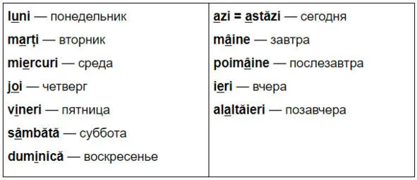 Ответим на вопросы Ce zi e azi Какой сегодня день Azi e luni - фото 28