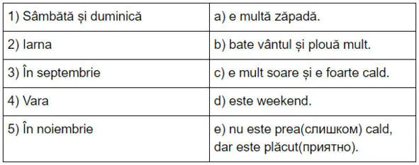 7 Найдите подходящие описания погоды по 2 к картинкам ниже 1 E - фото 31