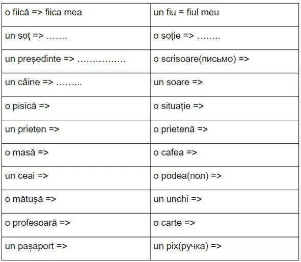 Степень сравнения наречий и прилагательных Частица мaiперед прилагательными и - фото 44