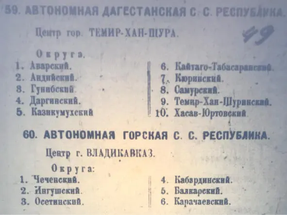 Чечня Политическая и общественная обстановка 192030 гг - фото 9