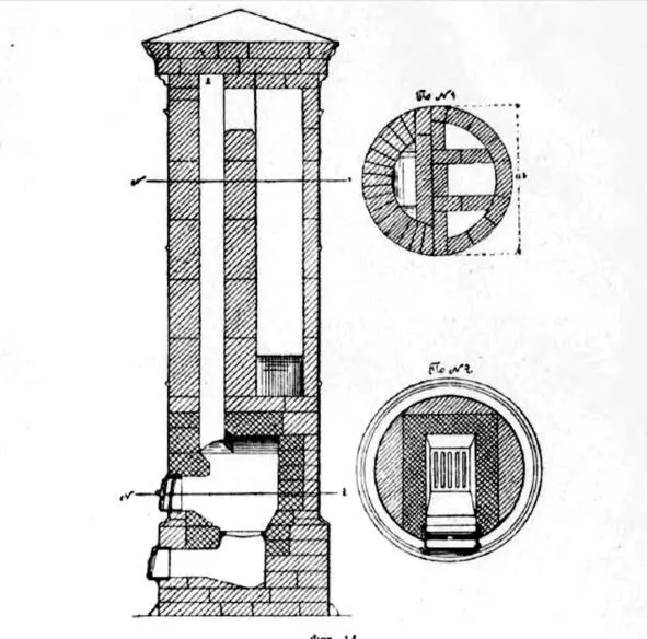 В ПересветСолтан Проектирование комнатных печей 1911 г Это отопительная - фото 27