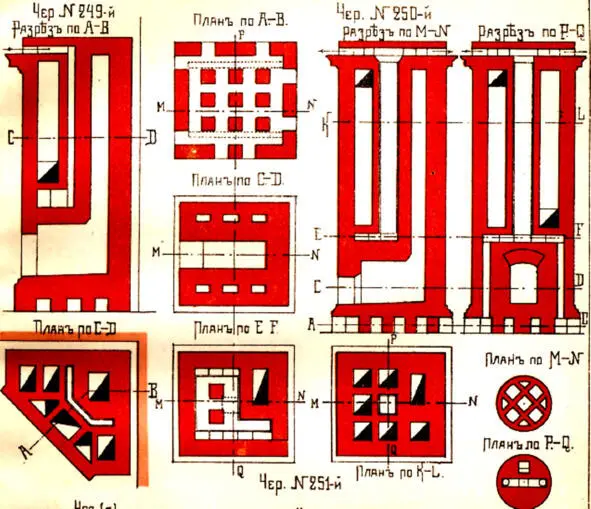 Кирпичные комнатные печи большой теплоемкости И Цыганенко 1913 г - фото 33
