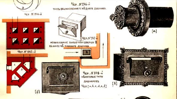 Кирпичные комнатные печи большой теплоемкости И Цыганенко 1913 г На рисунке - фото 35