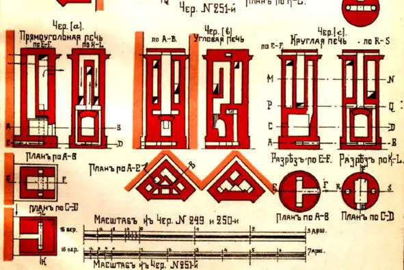 Кирпичные комнатные печи большой теплоемкости И Цыганенко 1913 г Это - фото 36