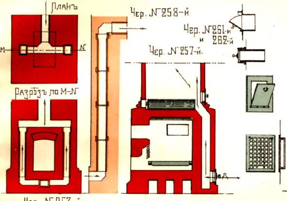 Кирпичные комнатные печи большой теплоемкости И Цыганенко 1913 г - фото 38