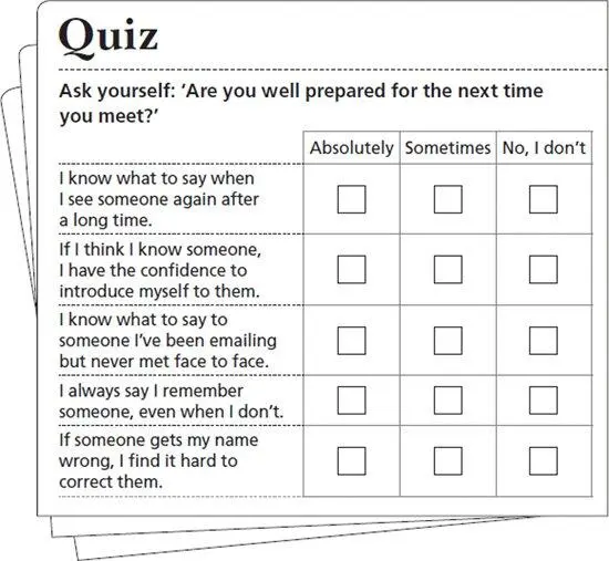 Study focus In business your first facetoface contact with someone might come - фото 29