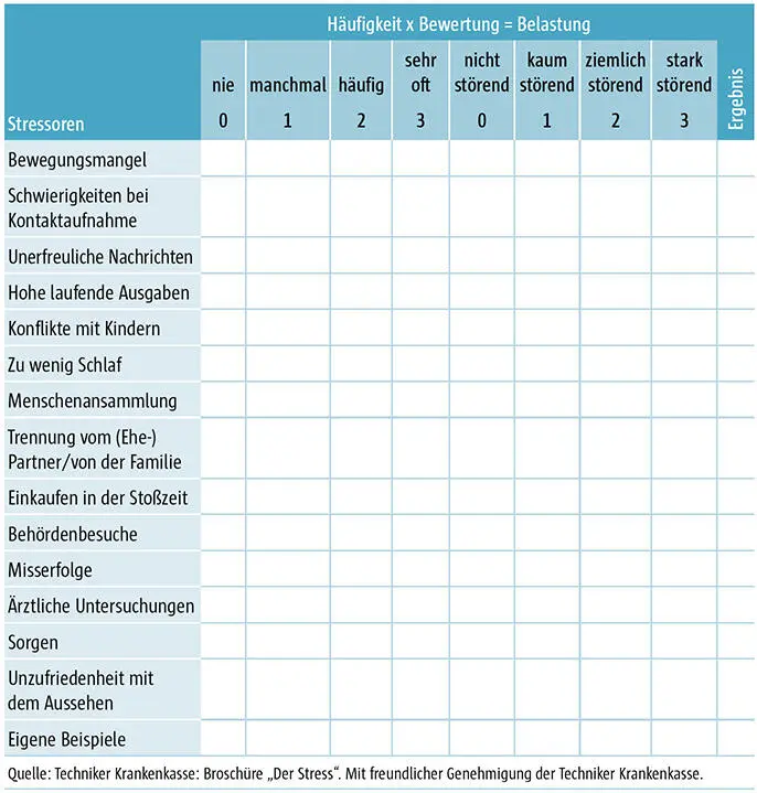 Vertiefungsübung 12 Neues und Gutes Die Übung Neues und Gutes möchte Sie - фото 14