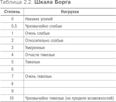По мере увеличения интенсивности от 7 баллов и выше все более важным - фото 8