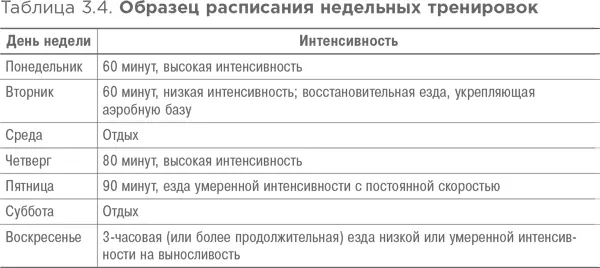 Случай из практики Одним из моих клиентов был мужчина который изначально - фото 16