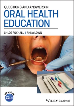 Chloe Foxhall Questions and Answers in Oral Health Education обложка книги