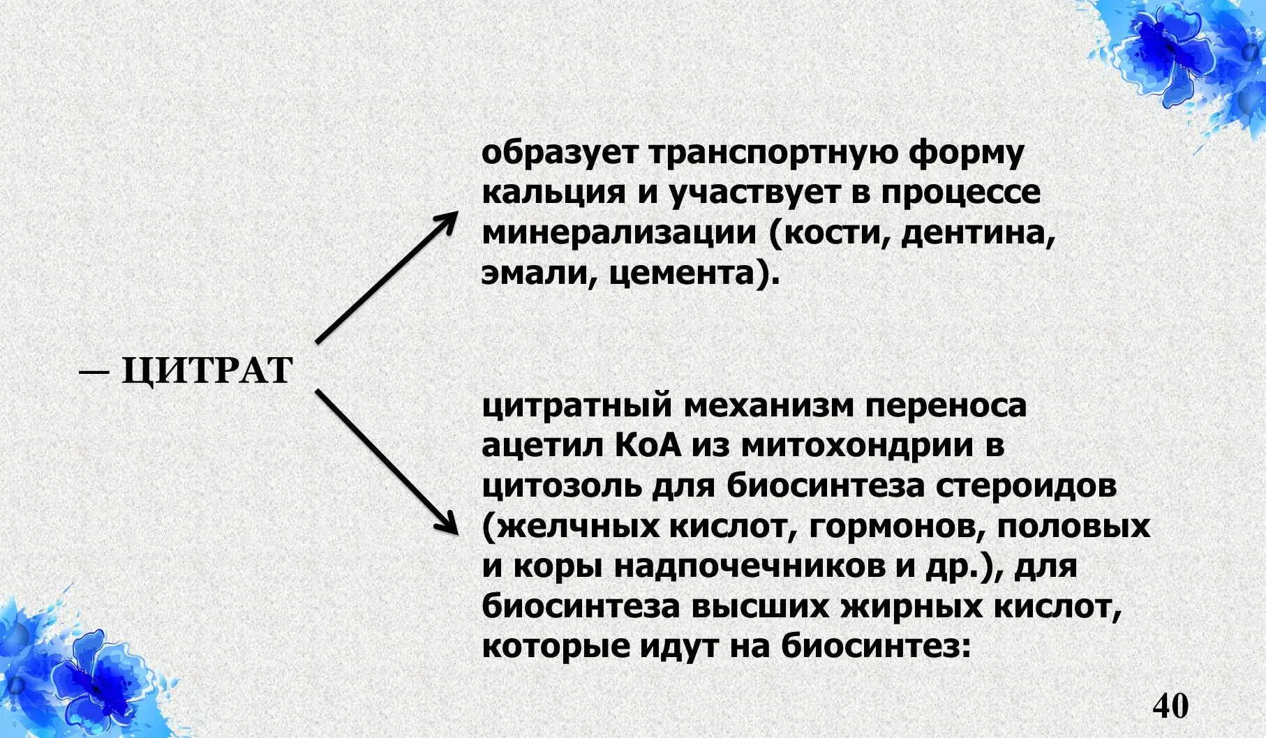 Введение в обмен - фото 20