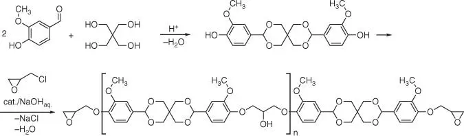 Figure 130 The coupling of vanillin with pentaerythritol and synthesis of the - фото 35