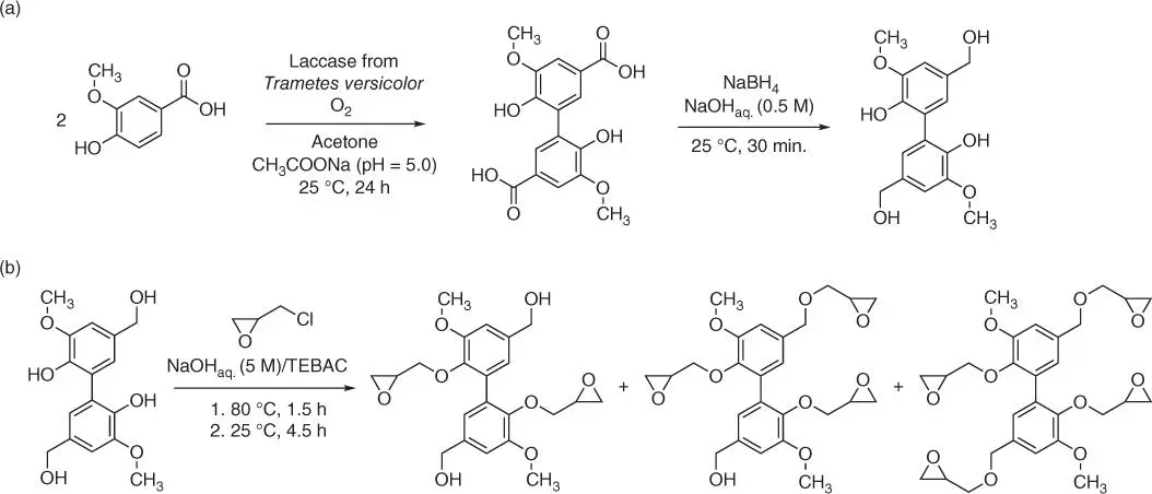 Figure 126 Synthesis of glycidyl derivatives b based on the product of - фото 31