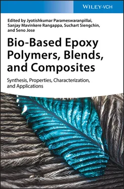 Неизвестный Автор Bio-Based Epoxy Polymers, Blends, and Composites обложка книги