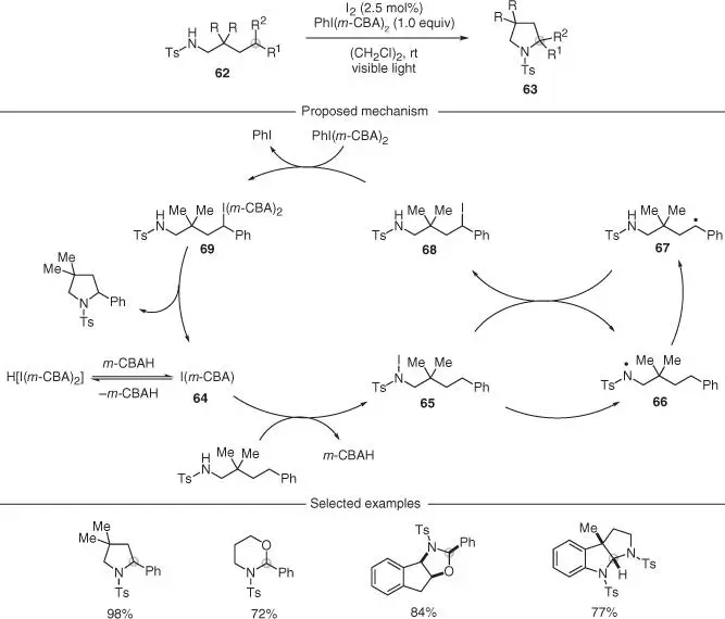 Scheme 216 Iodinecatalyzed visiblelight mediated CH aminations Source - фото 54