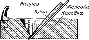 Железки шерхебеля и рубанка Вид сверху Рис 2 Рубанок - фото 3