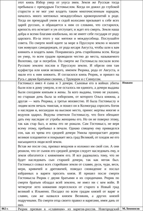 Русский язык основа древнейшей письменности - фото 42