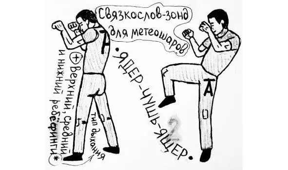 рисунок 15 Вы заключили контракт с Богом оказавшись на Земле вы - фото 15