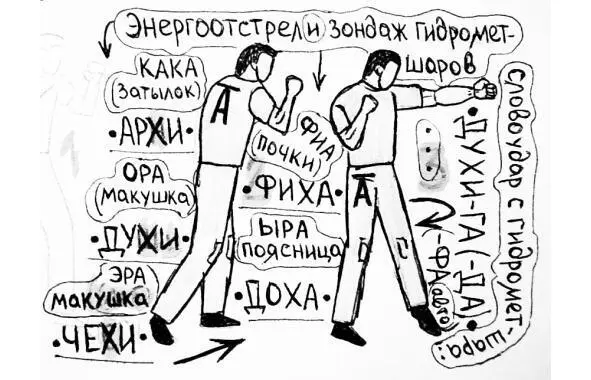 рисунок 25 Этап шестой инкарнация на других планетах И на других планетах - фото 25