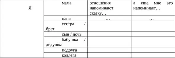 Частый вопрос который задают участницы моих программ выполняя это упражнение - фото 1