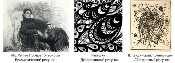 Рисунок выполненный на высоком профессиональном уровне обладающий - фото 4