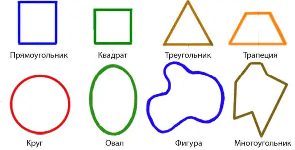 Геометрические тела Геометрическое тело объёмно имеет высоту длину и ширину - фото 1