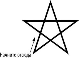 Рис 6 Малая изгоняющая пентаграмма Повернитесь лицом на запад и нарисуйте - фото 12