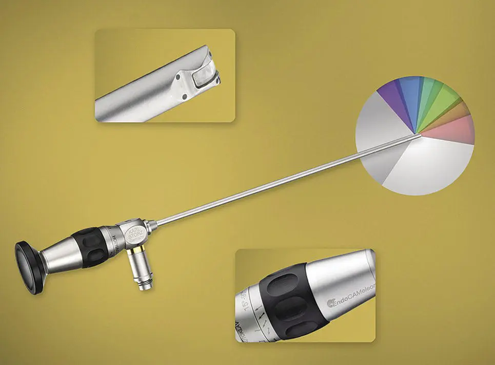 Figure 228 The ENDOCAMELEON telescope for laparoscopy with variable angles of - фото 47